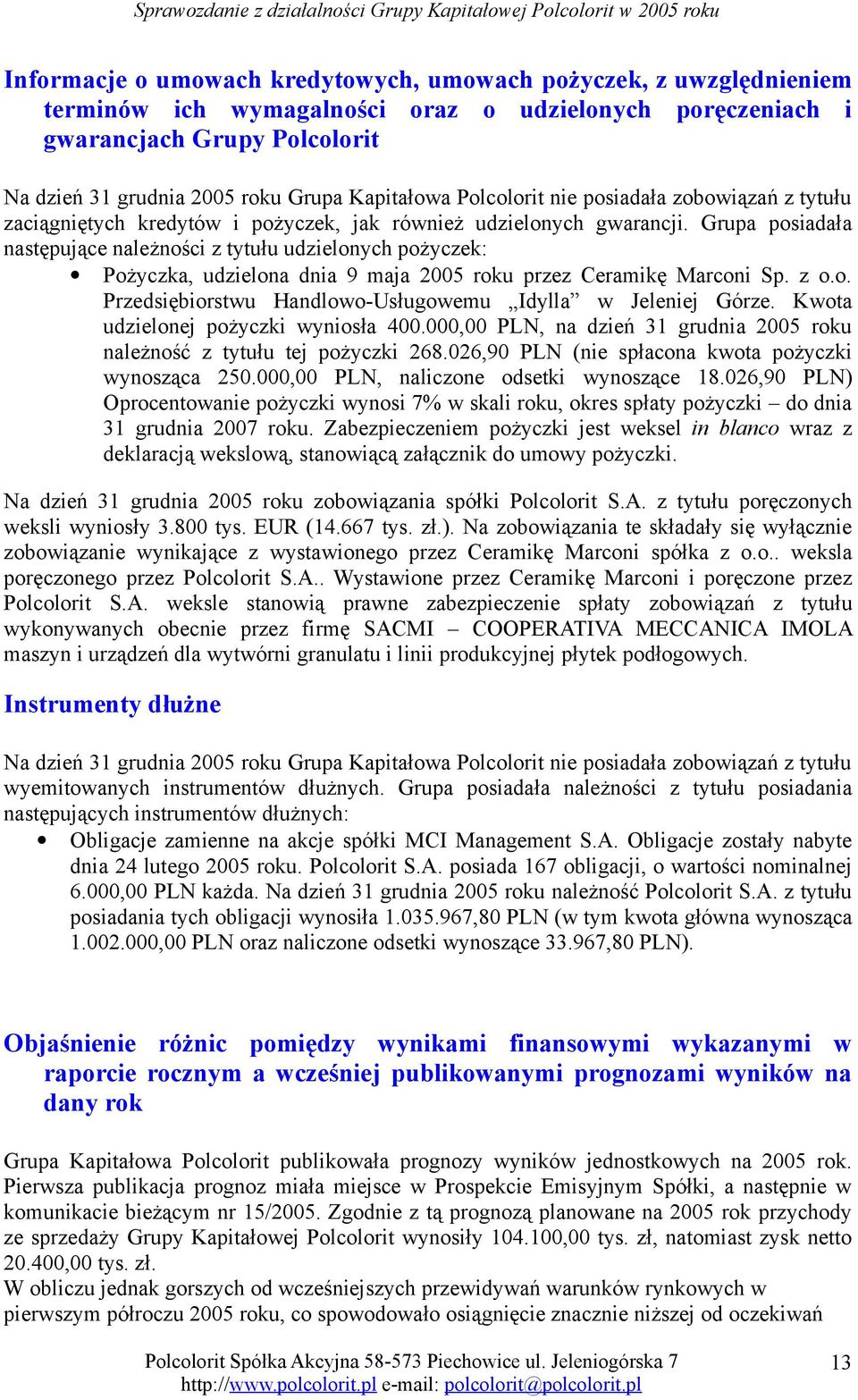 Grupa posiadała następujące należności z tytułu udzielonych pożyczek: Pożyczka, udzielona dnia 9 maja 2005 roku przez Ceramikę Marconi Sp. z o.o. Przedsiębiorstwu Handlowo-Usługowemu Idylla w Jeleniej Górze.