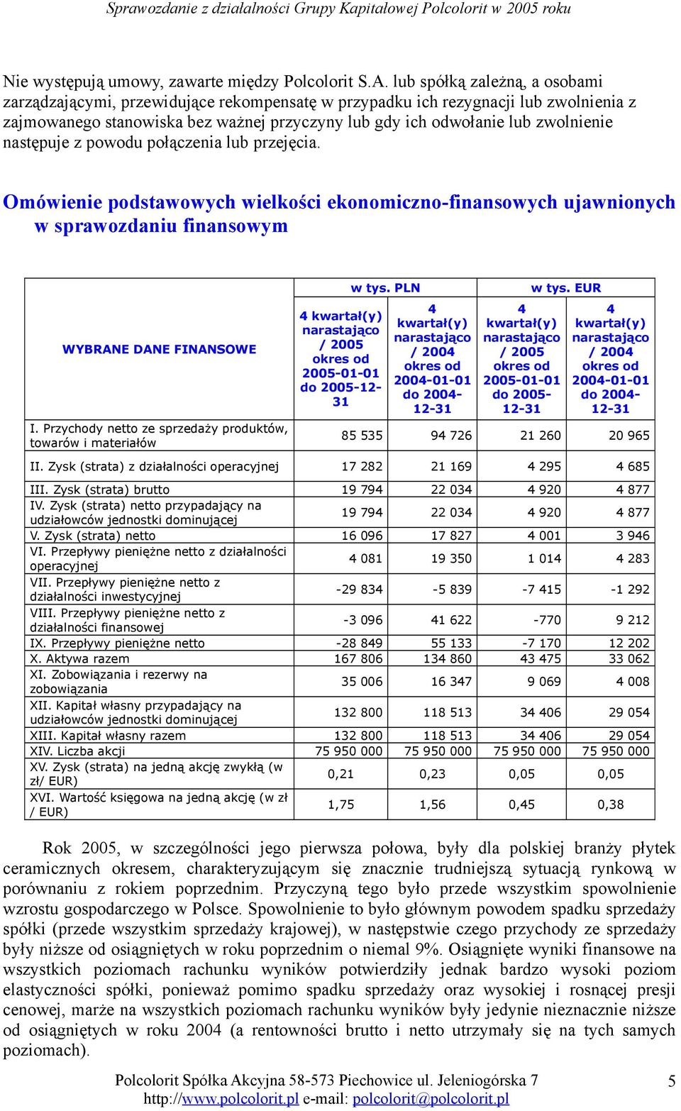 następuje z powodu połączenia lub przejęcia. Omówienie podstawowych wielkości ekonomiczno-finansowych ujawnionych w sprawozdaniu finansowym WYBRANE DANE FINANSOWE I.