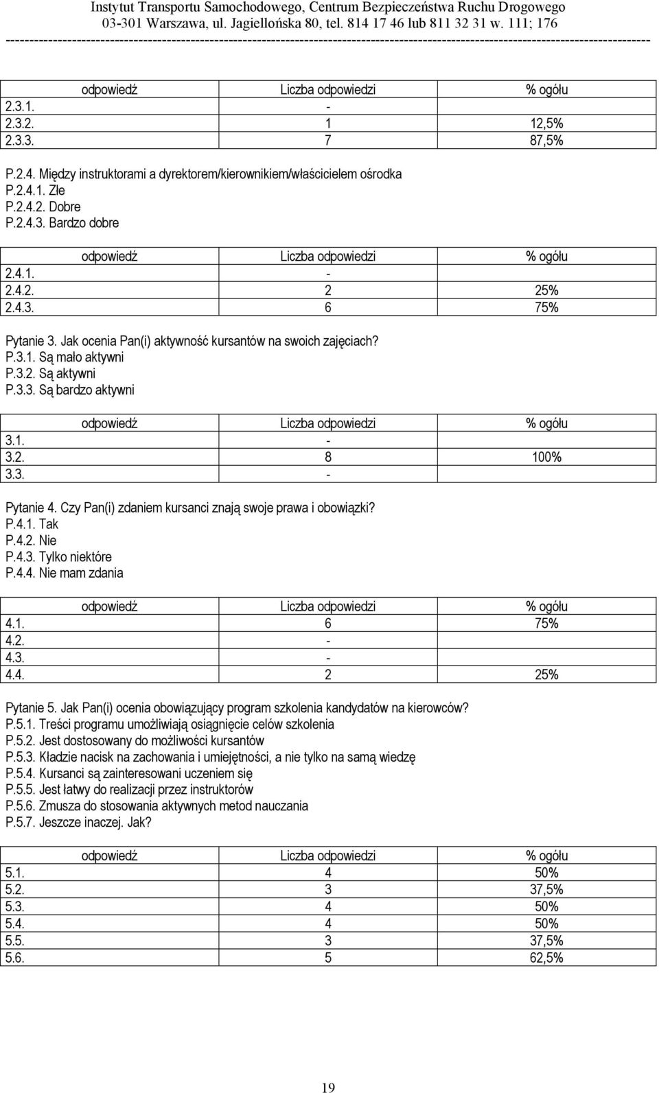 Czy Pan(i) zdaniem kursanci znają swoje prawa i obowiązki? P.4.1. Tak P.4.2. Nie P.4.3. Tylko niektóre P.4.4. Nie mam zdania 4.1. 6 75% 4.2. - 4.3. - 4.4. 2 25% Pytanie 5.