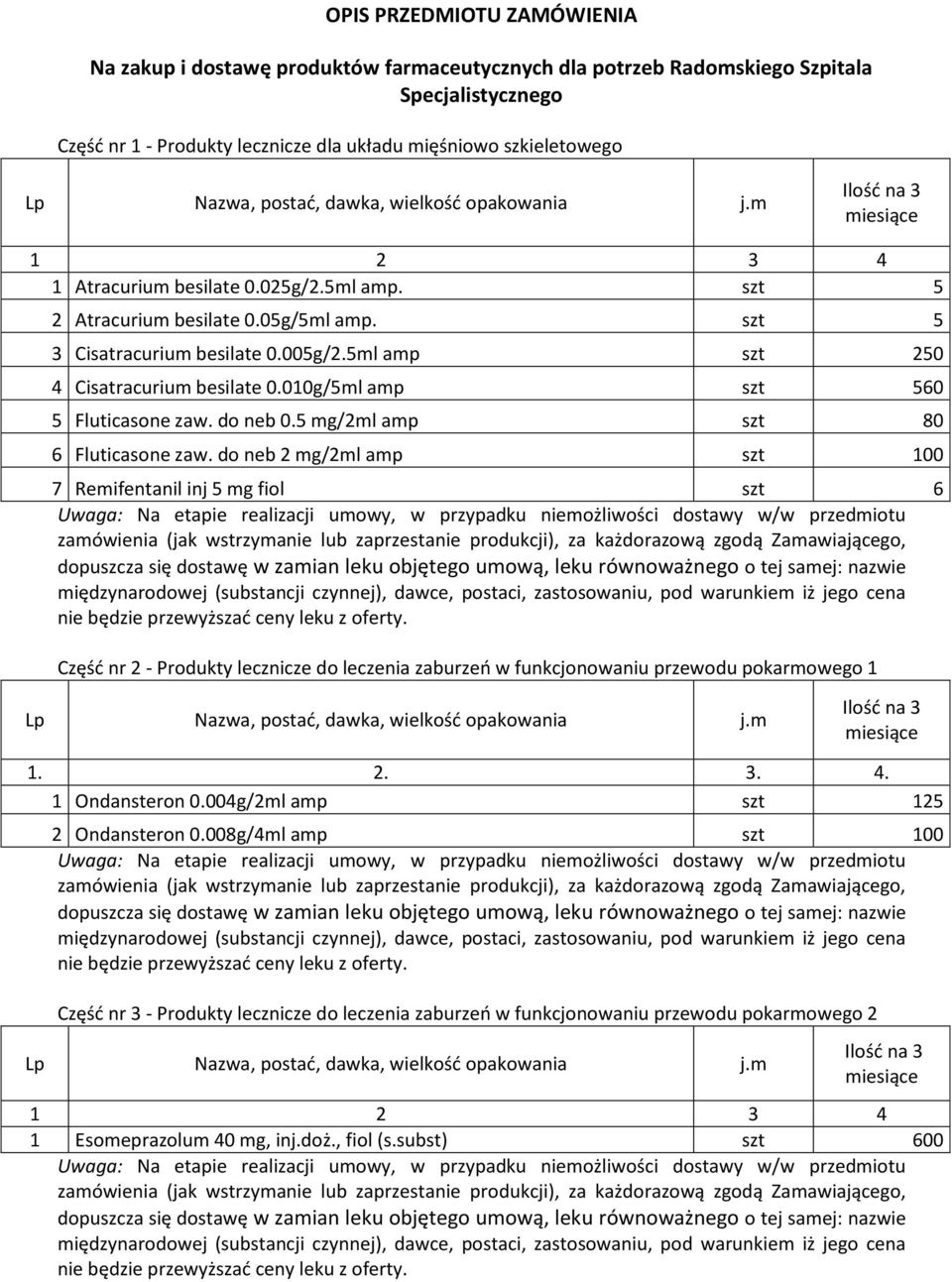 5ml amp szt 250 4 Cisatracurium besilate 0.010g/5ml amp szt 560 5 Fluticasone zaw. do neb 0.5 mg/2ml amp szt 80 6 Fluticasone zaw.