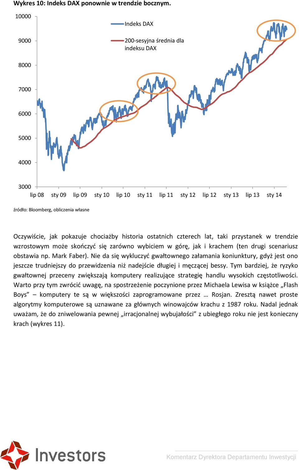 chociażby historia ostatnich czterech lat, taki przystanek w trendzie wzrostowym może skończyć się zarówno wybiciem w górę, jak i krachem (ten drugi scenariusz obstawia np. Mark Faber).