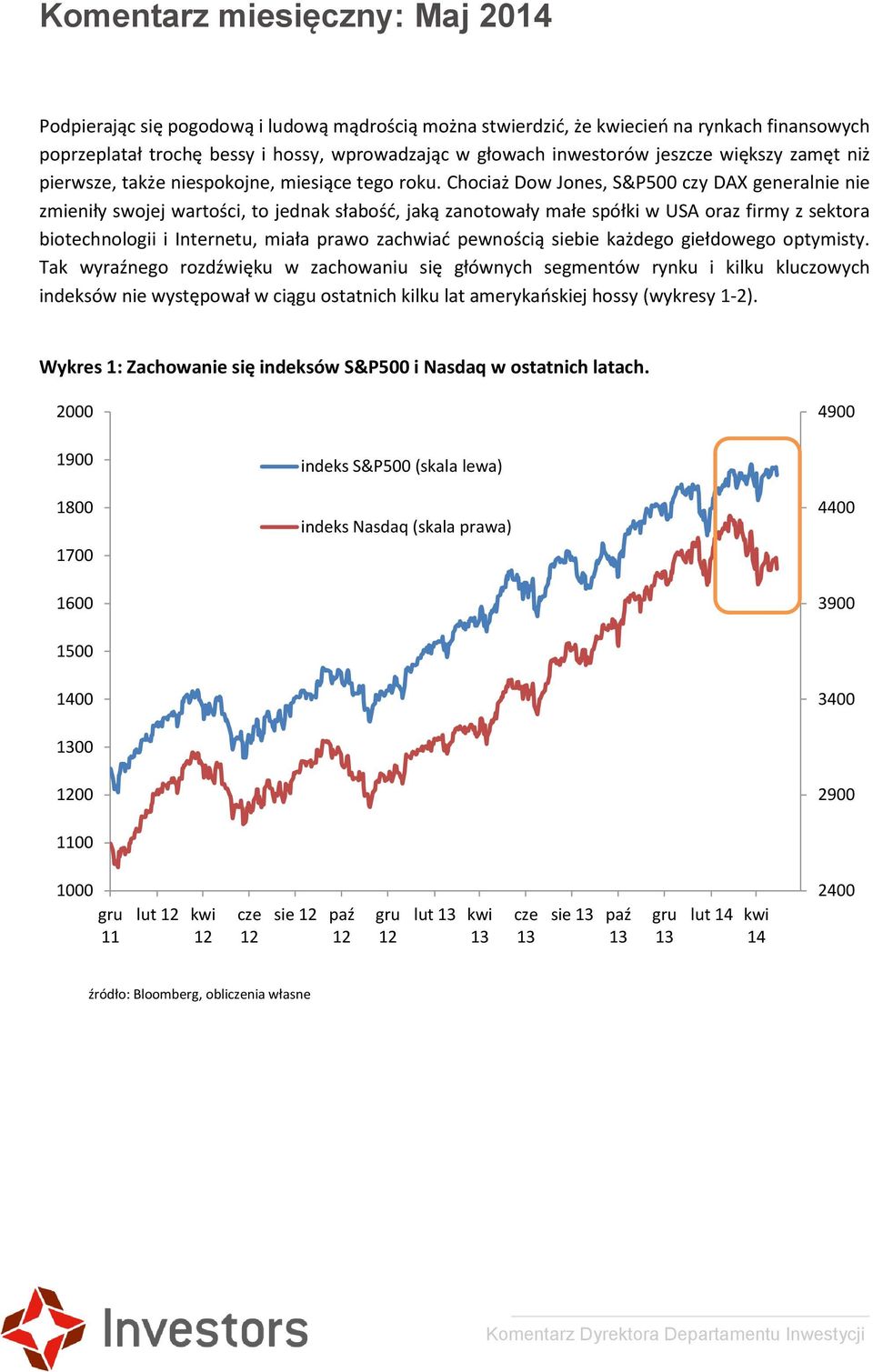 Chociaż Dow Jones, S&P500 czy DAX generalnie nie zmieniły swojej wartości, to jednak słabość, jaką zanotowały małe spółki w USA oraz firmy z sektora biotechnologii i Internetu, miała prawo zachwiać