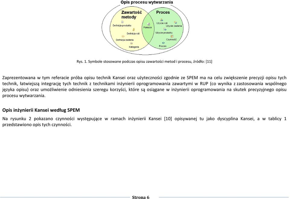 zwiększenie precyzji opisu tych technik, łatwiejszą integrację tych technik z technikami inżynierii oprogramowania zawartymi w RUP (co wynika z zastosowania wspólnego języka