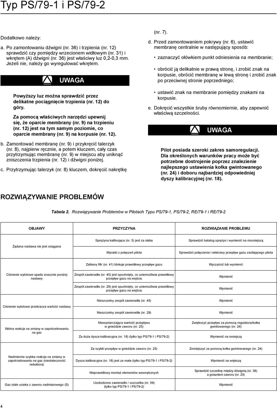 9) na trzpieniu (nr. 12) jest na tym samym poziomie, co oparcie membrany (nr. 9) na korpusie (nr. 12). b. Zamontować membranę (nr. 9) i przykręcić talerzyk (nr.