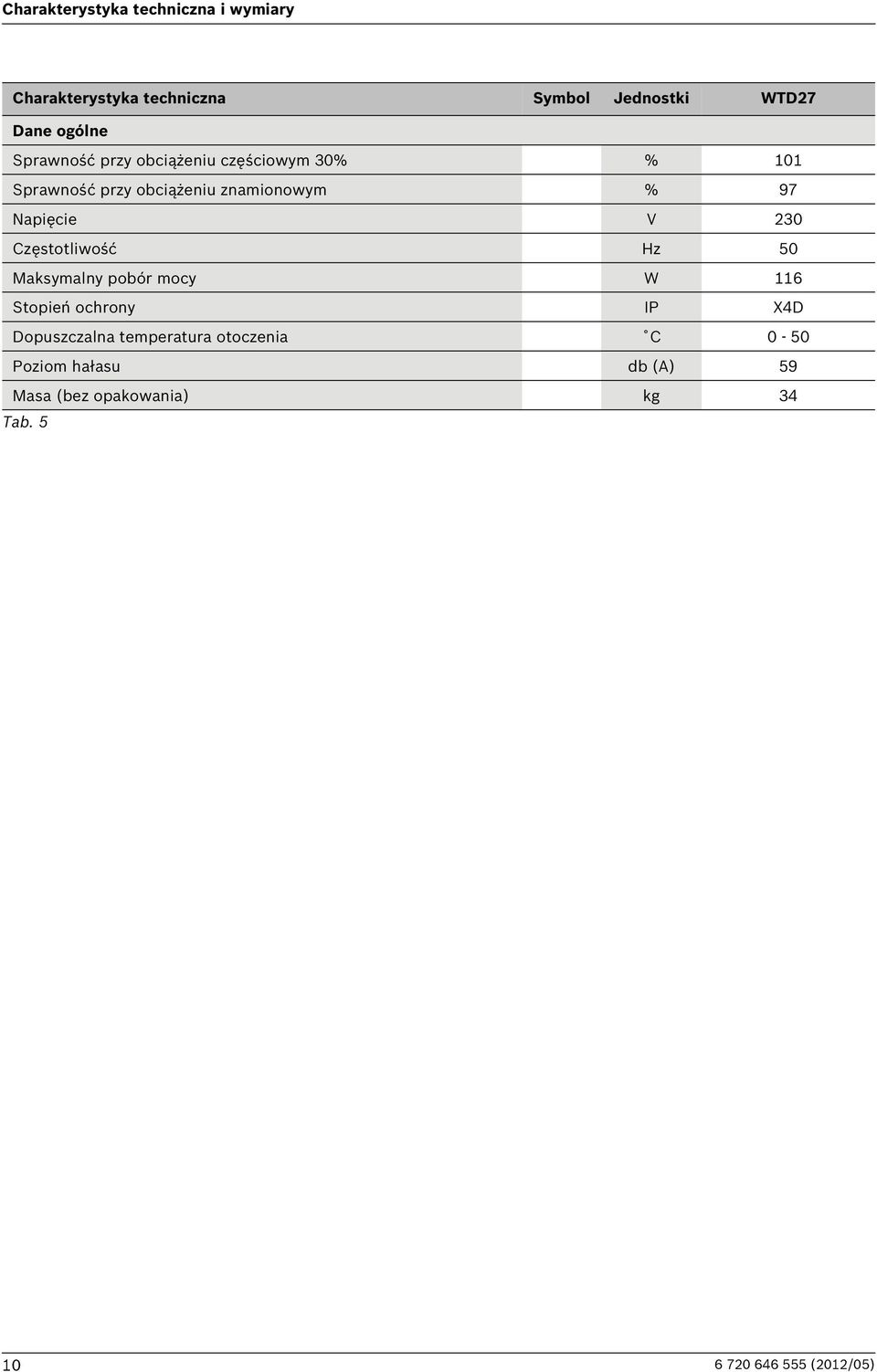 230 Częstotliwość Hz 50 Maksymalny pobór mocy W 116 Stopień ochrony IP X4D Dopuszczalna temperatura