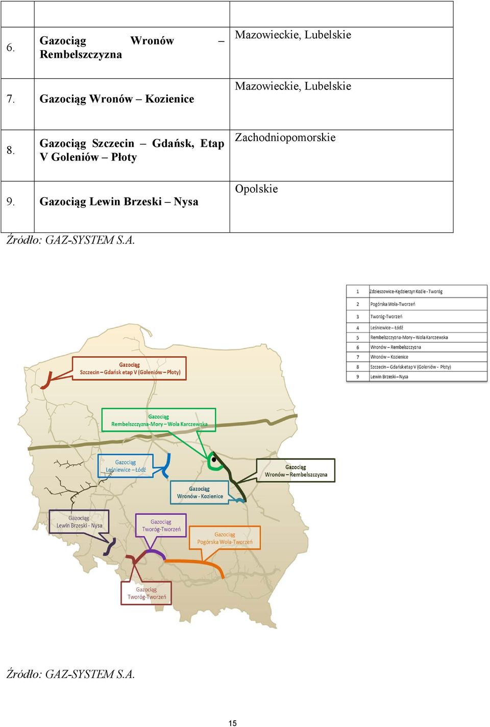 Gazociąg Szczecin Gdańsk, Etap V Goleniów Płoty Zachodniopomorskie