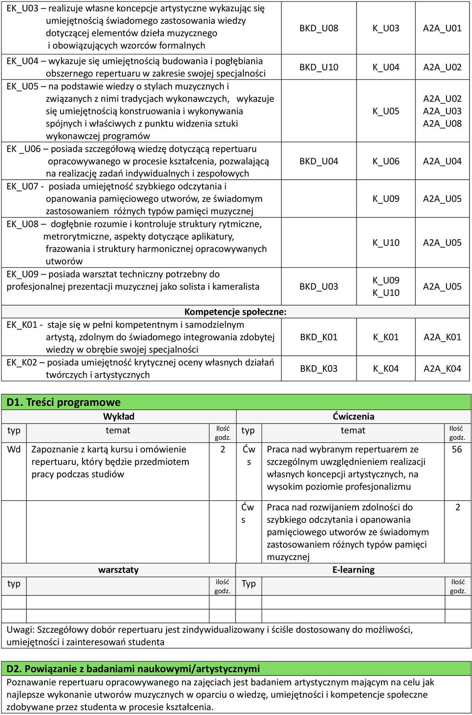 umiejętnością konstruowania i wykonywania spójnych i właściwych z punktu widzenia sztuki wykonawczej programów EK _U06 posiada szczegółową wiedzę dotyczącą repertuaru opracowywanego w procesie