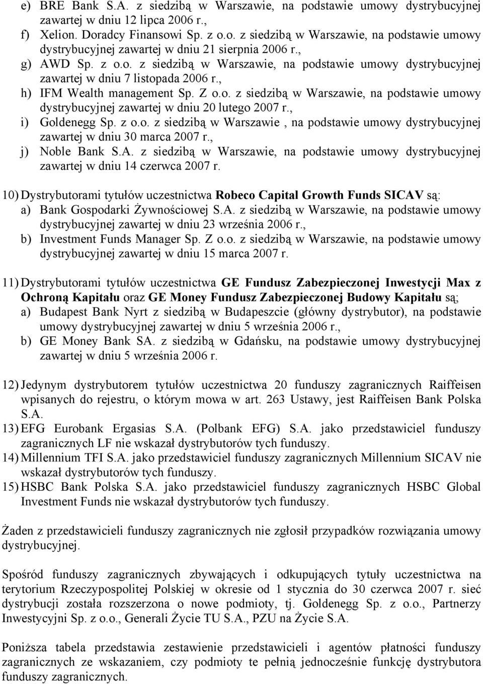 , i) Goldenegg Sp. z o.o. z siedzibą w Warszawie, na podstawie umowy dystrybucyjnej zawartej w dniu 30 marca 2007 r., j) Noble Bank S.A.