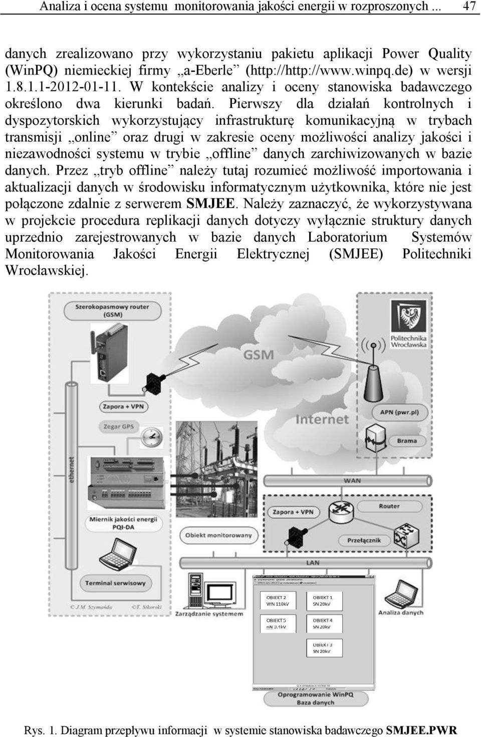 Pierwszy dla działań kontrolnych i dyspozytorskich wykorzystujący infrastrukturę komunikacyjną w trybach transmisji online oraz drugi w zakresie oceny możliwości analizy jakości i niezawodności