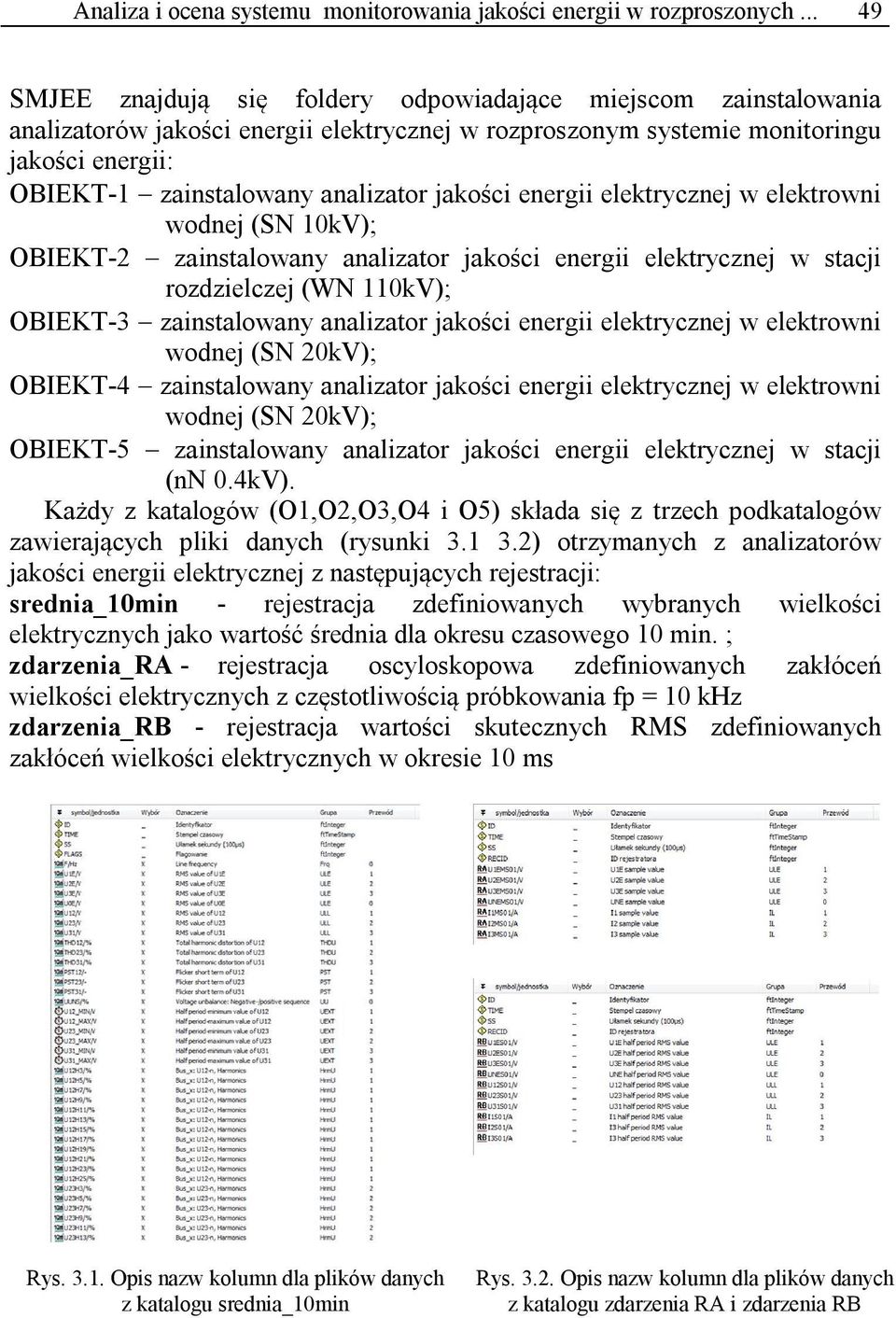 jakości energii elektrycznej w elektrowni wodnej (SN 10kV); OBIEKT-2 zainstalowany analizator jakości energii elektrycznej w stacji rozdzielczej (WN 110kV); OBIEKT-3 zainstalowany analizator jakości