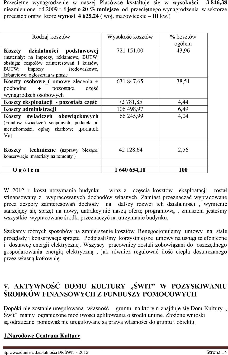 ) Rodzaj kosztów Wysokość kosztów % kosztów ogółem 721 151,00 43,96 Koszty działalności podstawowej (materiały: na imprezy, reklamowe, BUTW; obsługa: zespołów zainteresowań i kursów, BUTW; imprezy