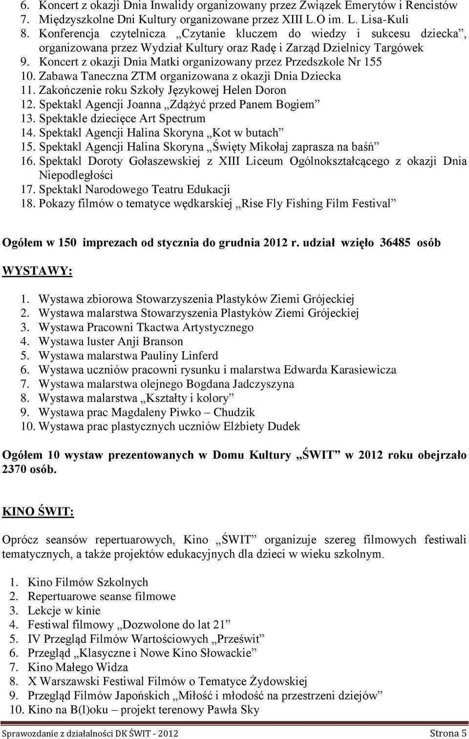 Koncert z okazji Dnia Matki organizowany przez Przedszkole Nr 155 10. Zabawa Taneczna ZTM organizowana z okazji Dnia Dziecka 11. Zakończenie roku Szkoły Językowej Helen Doron 12.