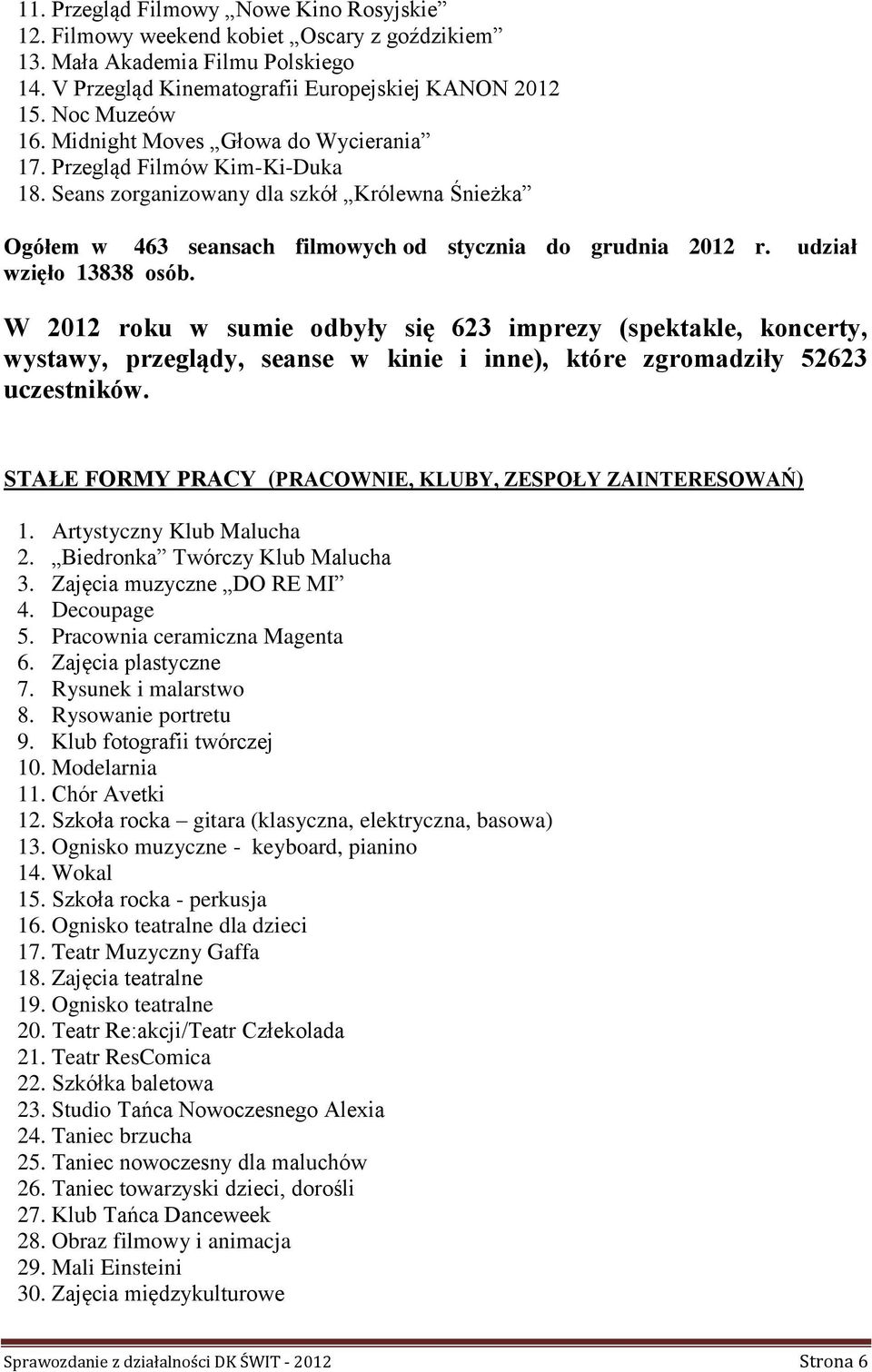 udział wzięło 13838 osób. W 2012 roku w sumie odbyły się 623 imprezy (spektakle, koncerty, wystawy, przeglądy, seanse w kinie i inne), które zgromadziły 52623 uczestników.