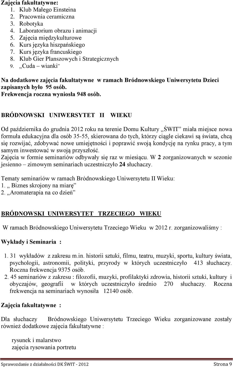 Frekwencja roczna wyniosła 948 osób.