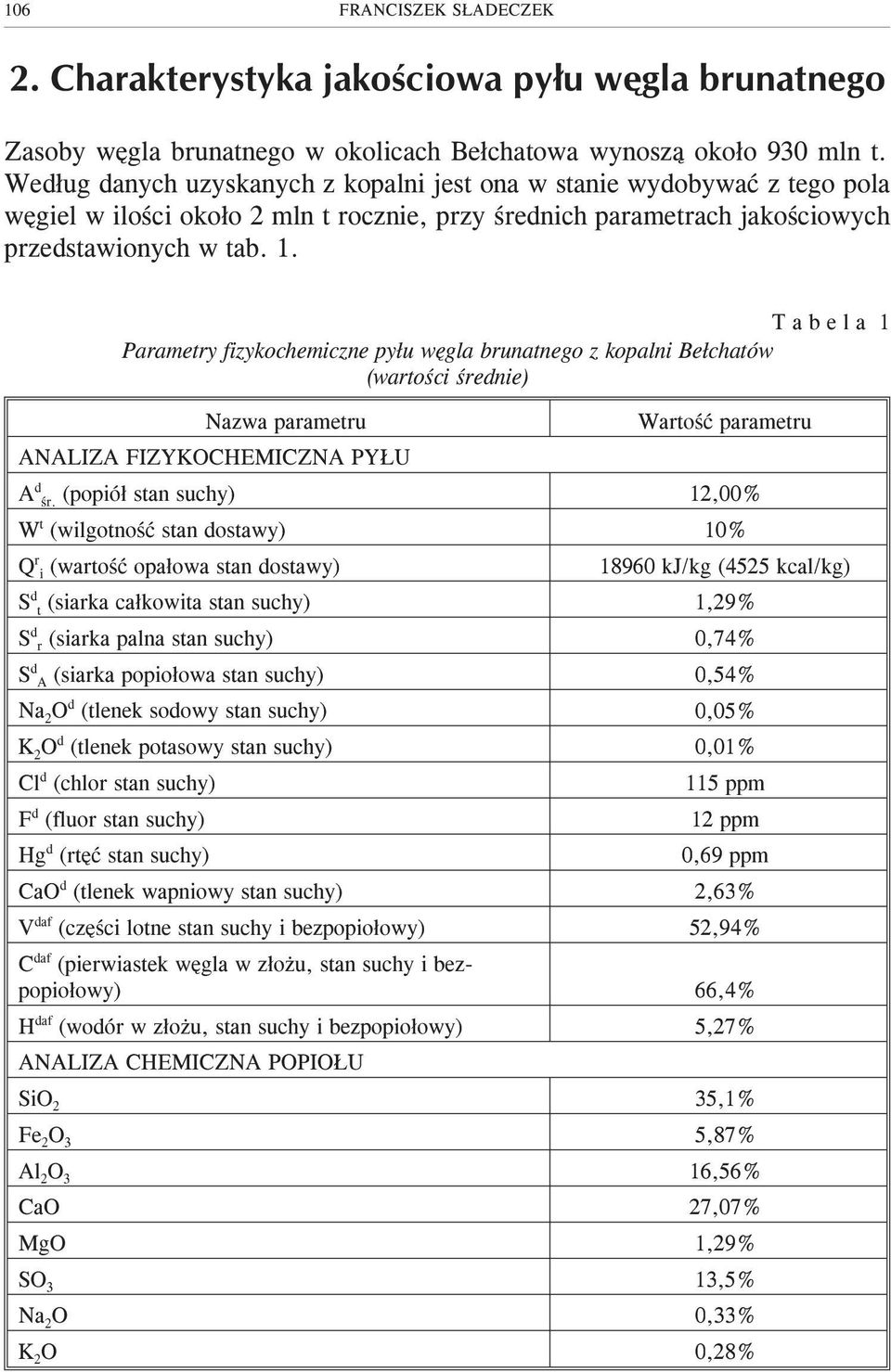 T a b e l a 1 Parametry fizykochemiczne py³u wêgla brunatnego z kopalni Be³chatów (wartoœci œrednie) Nazwa parametru ANALIZA FIZYKOCHEMICZNA PY U Wartoœæ parametru A d œr.