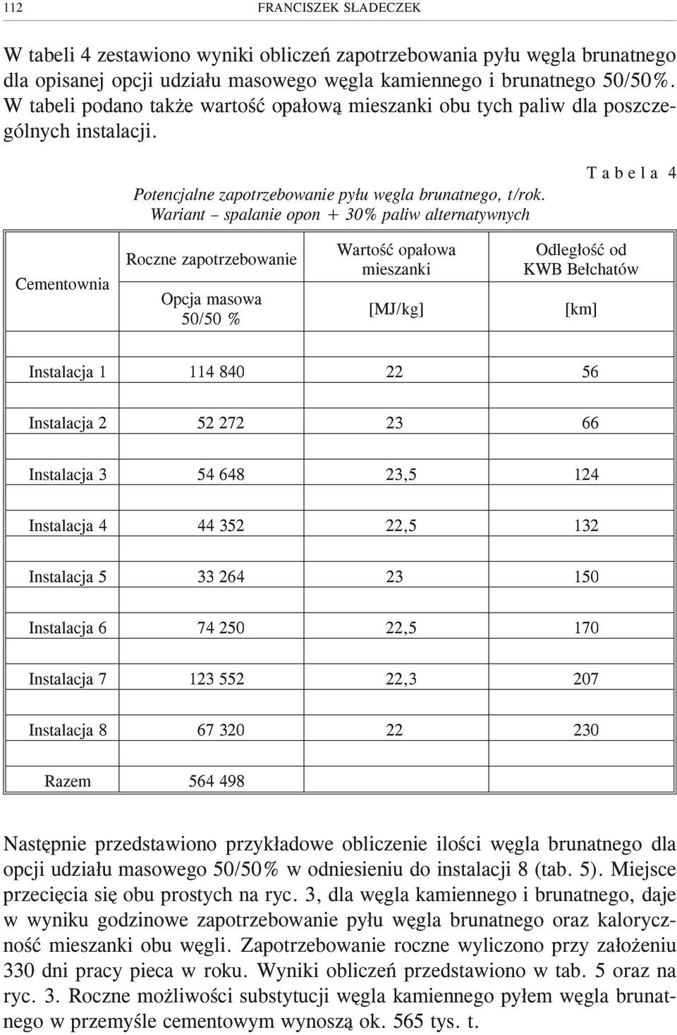 Wariant spalanie opon + 30% paliw alternatywnych T a b e l a 4 Cementownia Roczne zapotrzebowanie Opcja masowa 50/50 % Wartoœæ opa³owa mieszanki [MJ/kg] Odleg³oœæ od KWB Be³chatów [km] Instalacja 1