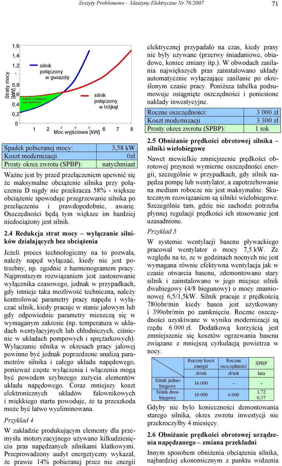 nie przekracza 58% - większe obciążenie spowoduje przegrzewanie silnika po przełączeniu i prawdopodobnie, awarię. Oszczędności będą tym większe im bardziej niedociążony jest silnik. 2.