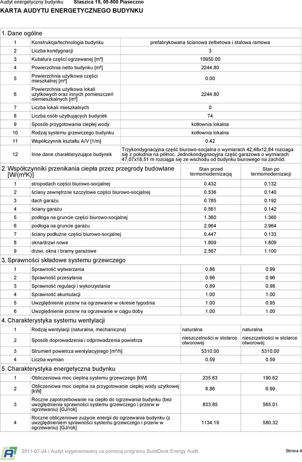 80 7 Liczba lokali mieszkalnych 0 8 Liczba osób użytkujących budynek 74 9 Sposób przygotowania ciepłej wody kotłownia lokalna 10 Rodzaj systemu grzewczego budynku kotłownia lokalna 11 kształtu A/V