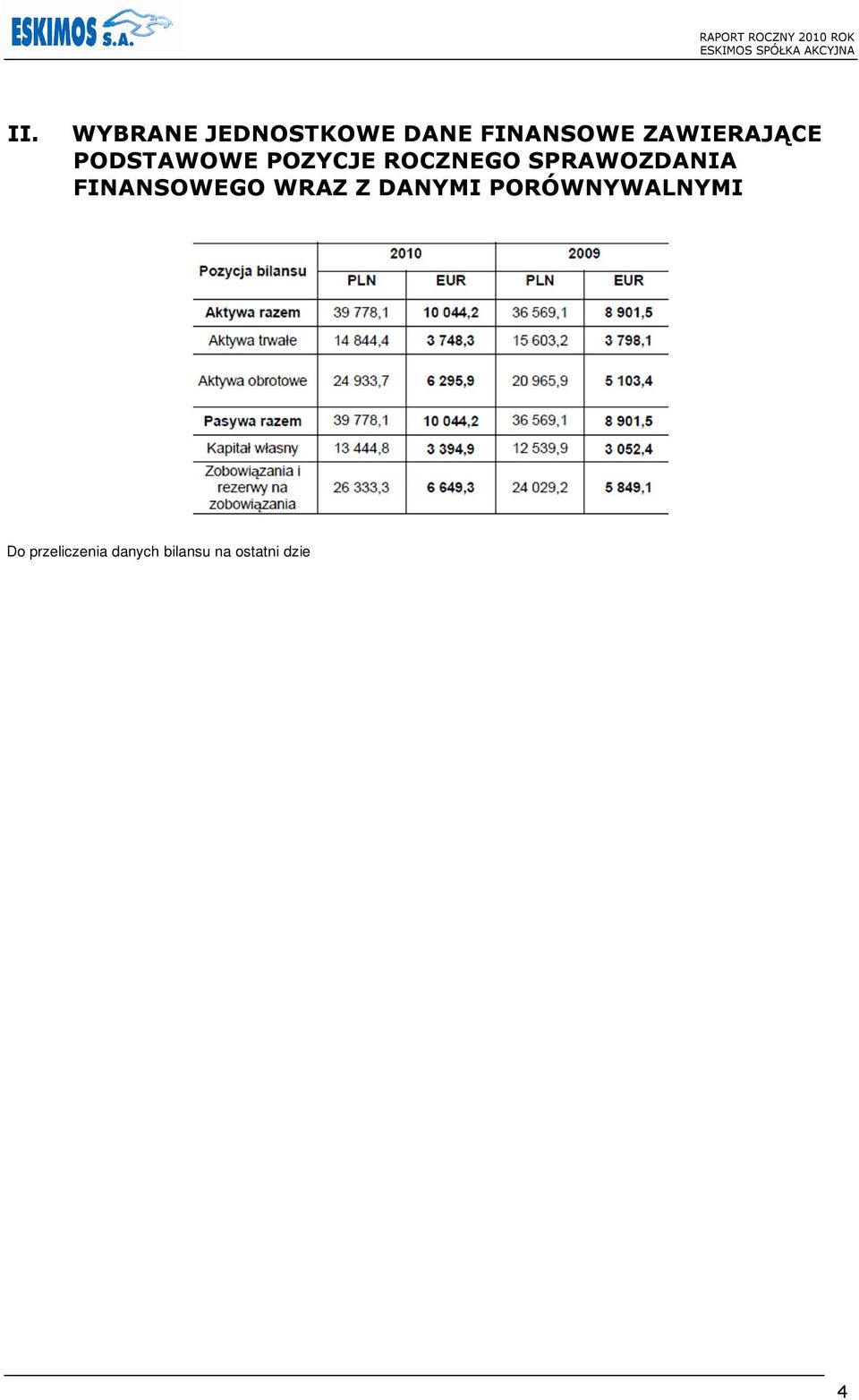 2009 przyj to kurs EURO ustalony przez NBP na ten dzie, tj. kurs 4,1082 z /EURO Do przeliczenia danych rachunku zysków i strat za okres 01.01.2010r.