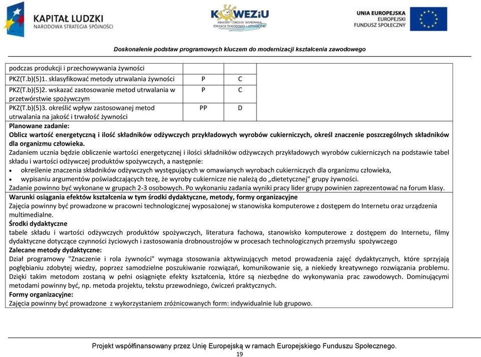 znaczenie poszczególnych składników dla organizmu człowieka.