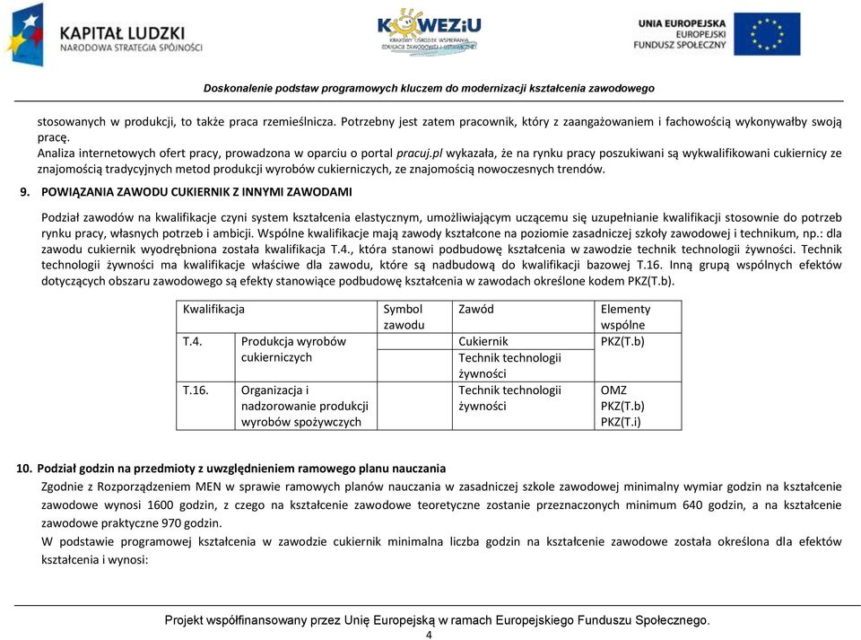 pl wykazała, że na rynku pracy poszukiwani są wykwalifikowani cukiernicy ze znajomością tradycyjnych metod produkcji wyrobów cukierniczych, ze znajomością nowoczesnych trendów. 9.