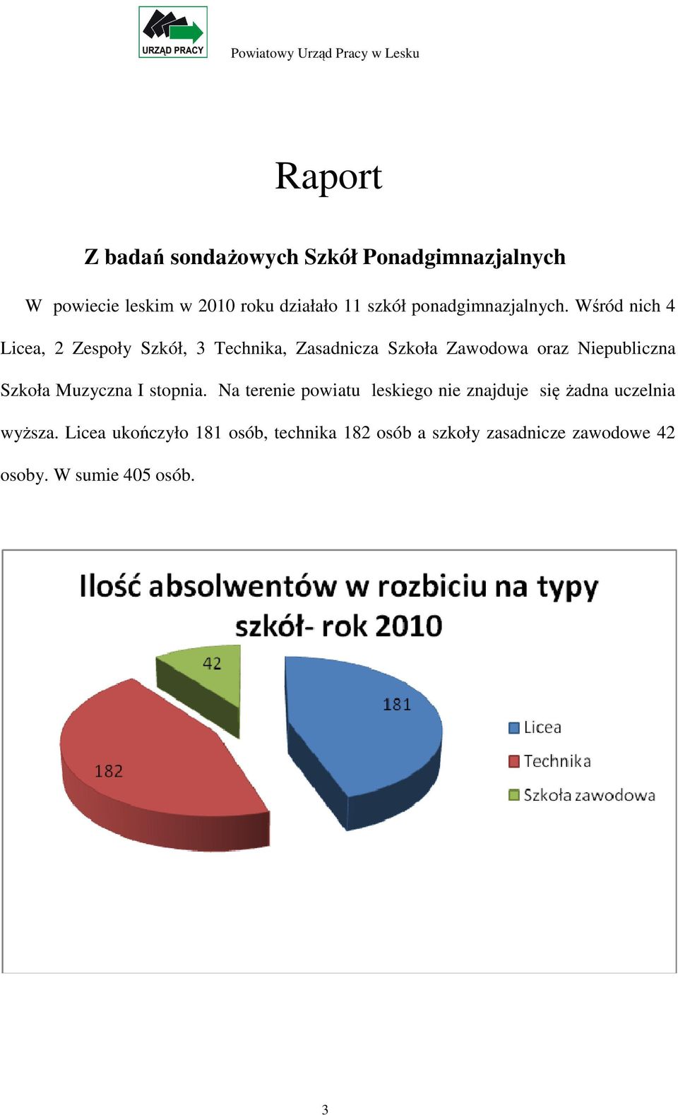 Wśród nich 4 Licea, 2 Zespoły Szkół, 3 Technika, Zasadnicza Szkoła Zawodowa oraz Niepubliczna Szkoła