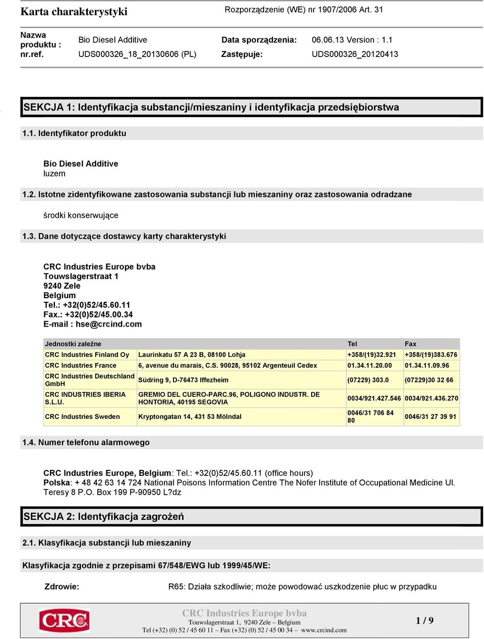 Dane dotyczące dostawcy karty charakterystyki Touwslagerstraat 1 9240 Zele Belgium Tel.: +32(0)52/45.60.11 Fax.: +32(0)52/45.00.34 E-mail : hse@crcind.