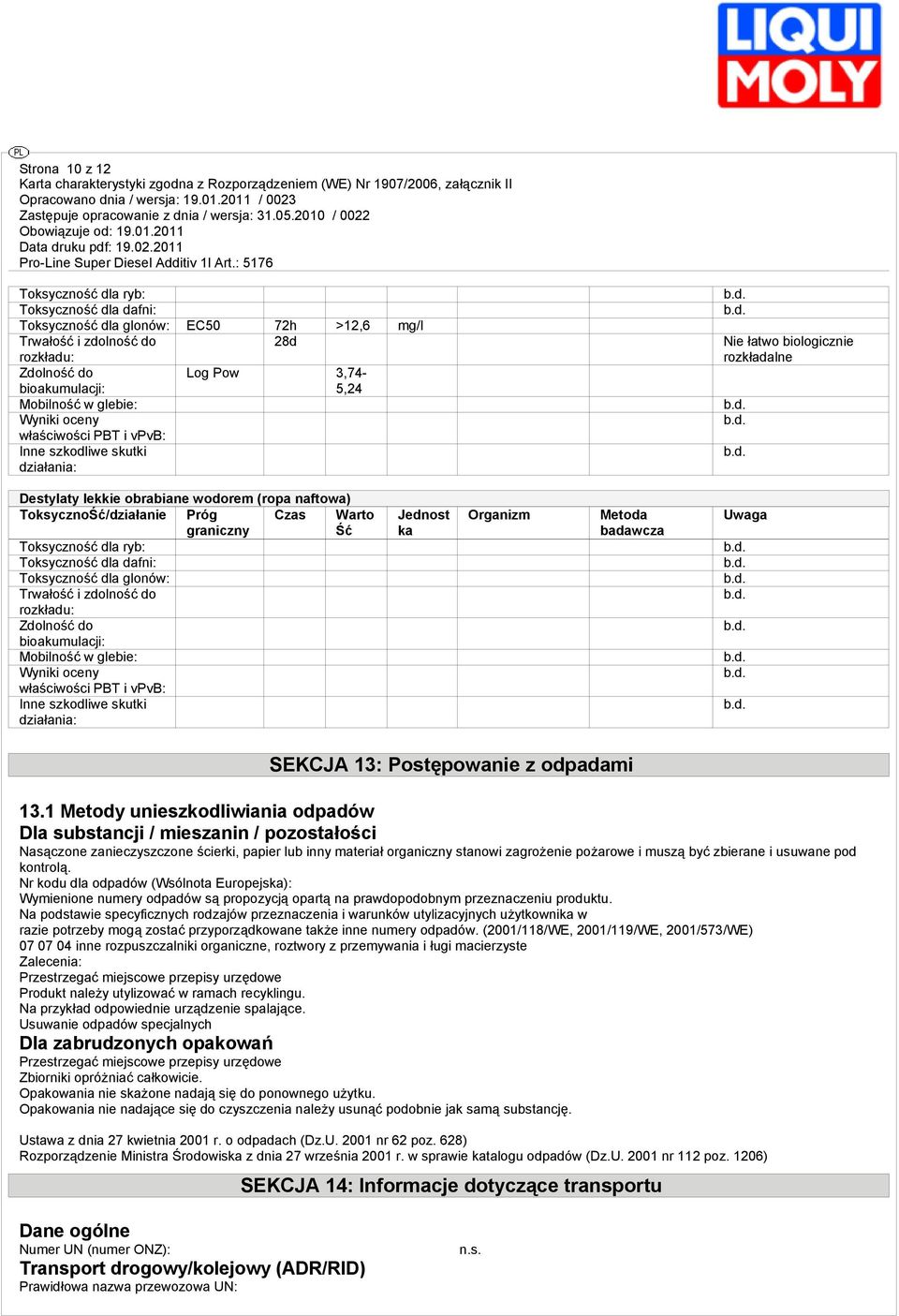 Czas Warto Ść Toksyczność dla ryb: Toksyczność dla dafni: Toksyczność dla glonów: Trwałość i zdolność do rozkładu: Zdolność do bioakumulacji: Mobilność w glebie: Wyniki oceny właściwości PBT i vpvb: