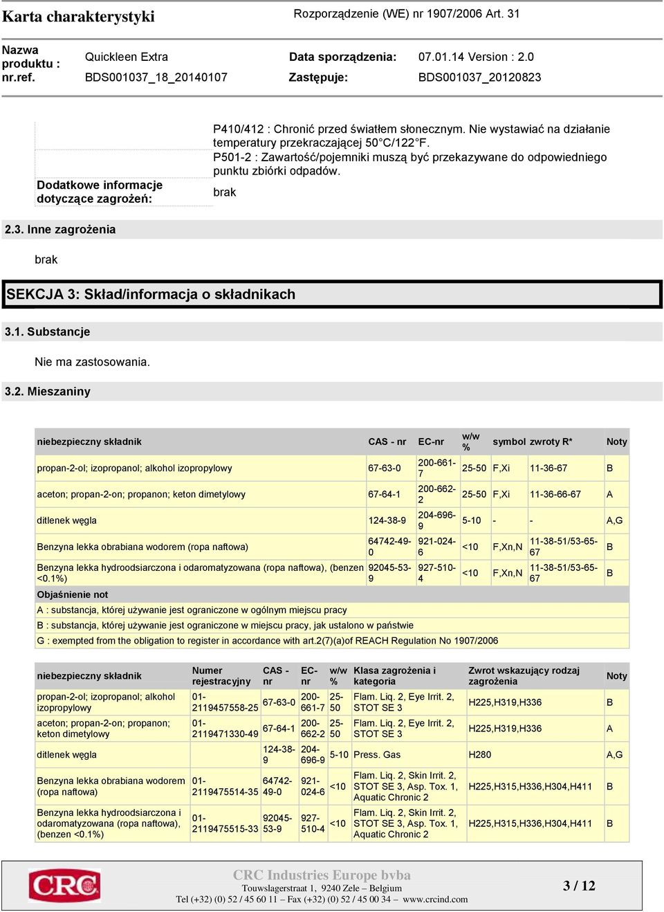 3.2. Mieszaniny niebezpieczny składnik CAS - nr EC-nr propan-2-ol; izopropanol; alkohol izopropylowy 67-63-0 aceton; propan-2-on; propanon; keton dimetylowy 67-64-1 ditlenek węgla 124-38-9 Benzyna