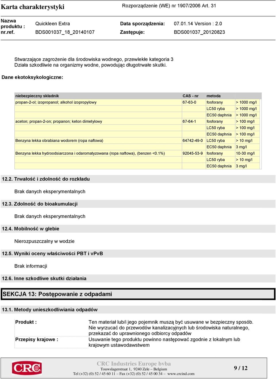 propan-2-on; propanon; keton dimetylowy 67-64-1 fosforany > 100 mg/l LC50 ryba > 100 mg/l EC50 daphnia > 100 mg/l Benzyna lekka obrabiana wodorem (ropa naftowa) 64742-49-0 LC50 ryba > 10 mg/l EC50