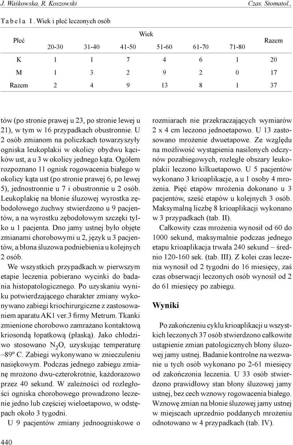 przypadkach obustronnie. U 2 osób zmianom na policzkach towarzyszyły ogniska leukoplakii w okolicy obydwu kącików ust, a u 3 w okolicy jednego kąta.