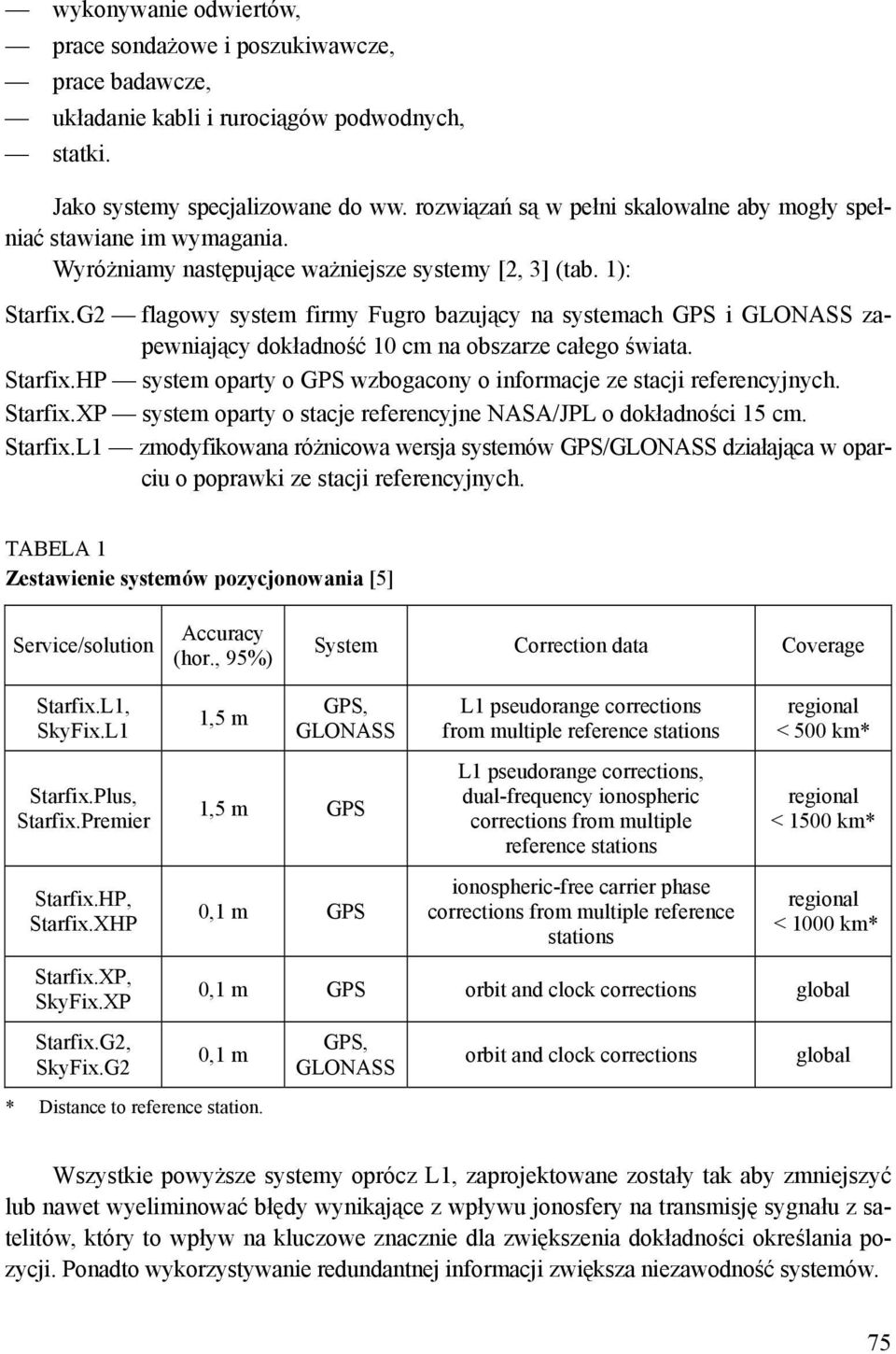 G2 flagowy system firmy Fugro bazujący na systemach GPS i GLONASS zapewniający dokładność 10 cm na obszarze całego świata. Starfix.