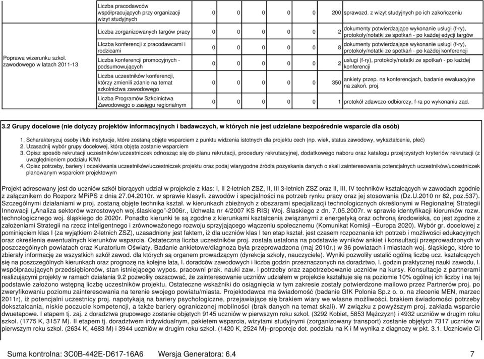 uczestników konferencji, którzy zmienili zdanie na temat szkolnictwa zawodowego Liczba Programów Szkolnictwa Zawodowego o zasięgu regionalnym 0 0 0 0 0 8 0 0 0 0 0 2 0 0 0 0 0 350 dokumenty