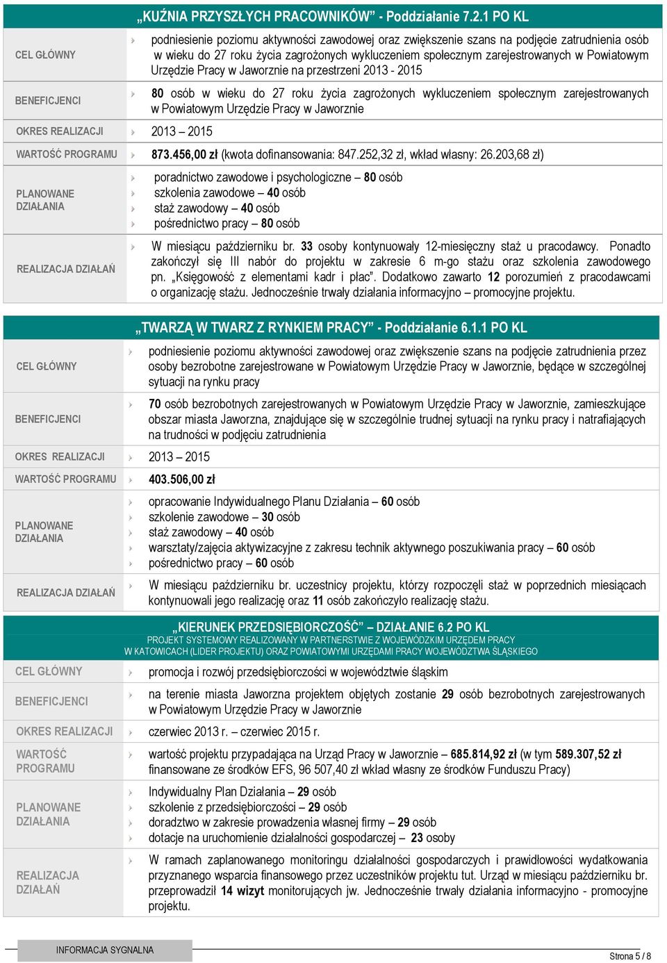 1 PO KL podniesienie poziomu aktywności zawodowej oraz zwiększenie szans na podjęcie zatrudnienia przez osoby bezrobotne zarejestrowane w Powiatowym Urzędzie Pracy w Jaworznie, będące w szczególnej