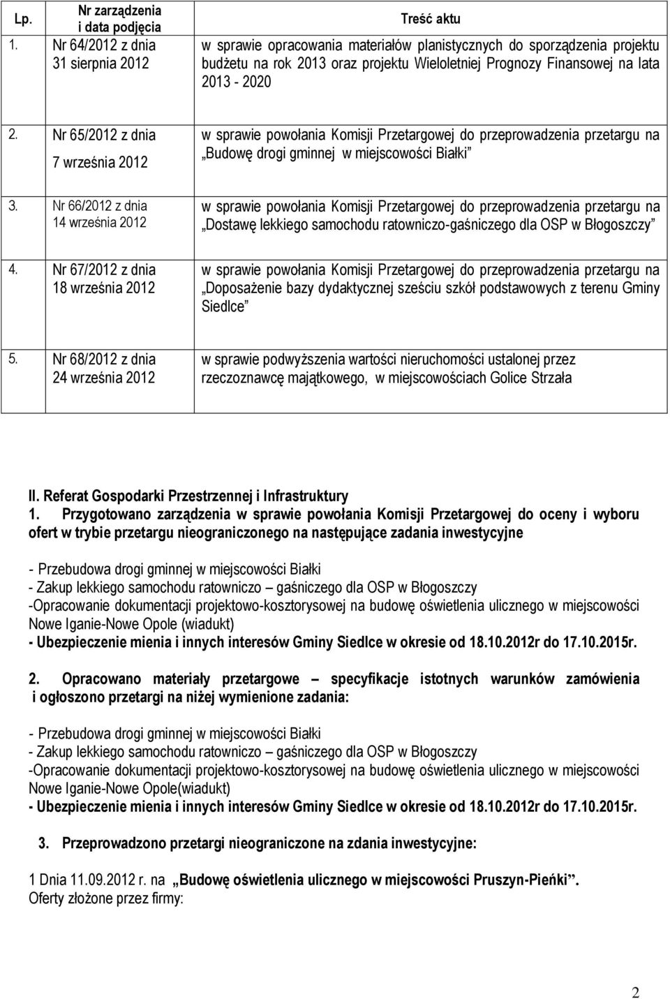 2013-2020 2. Nr 65/2012 z dnia 7 września 2012 3.