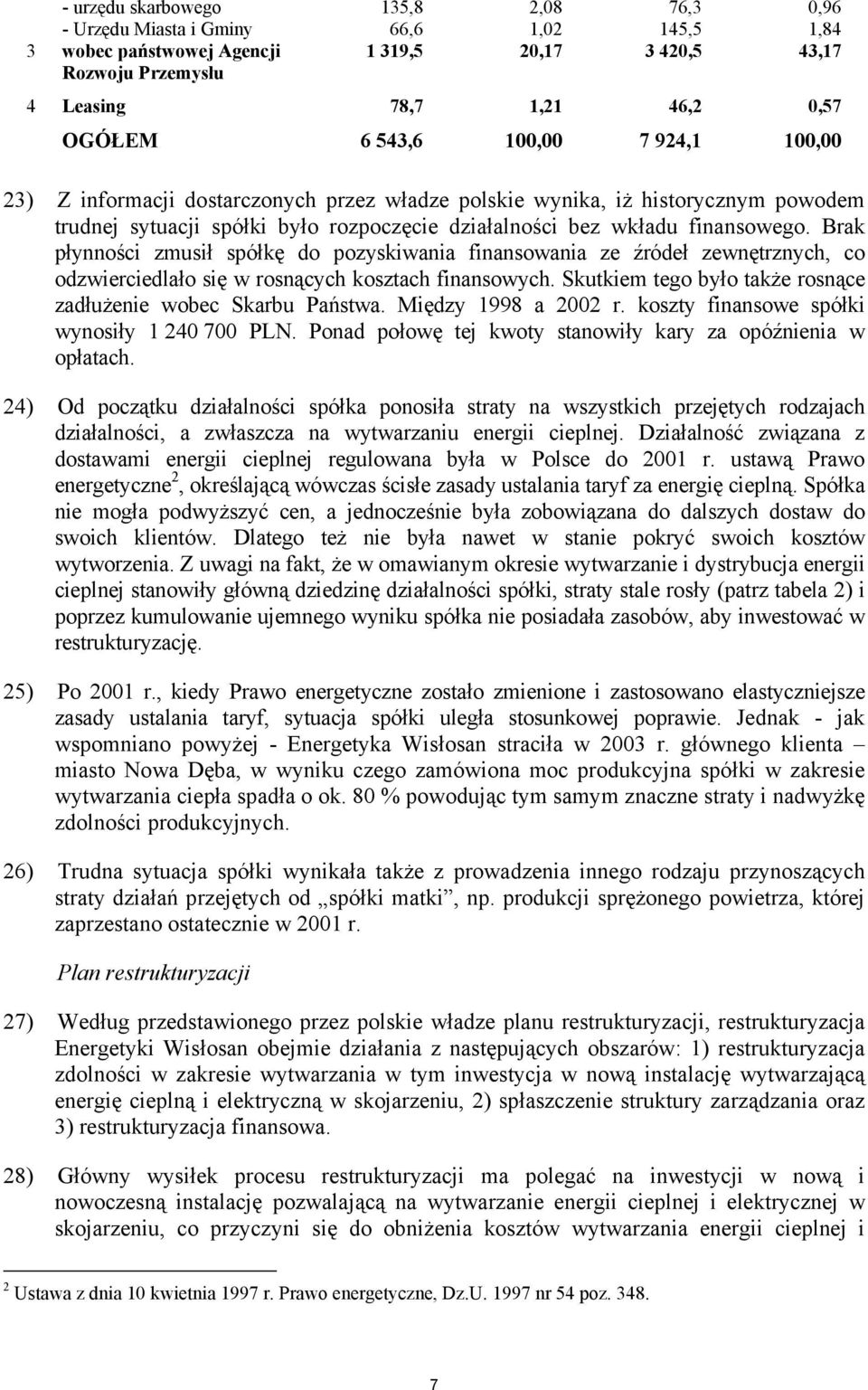 Brak płynności zmusił spółkę do pozyskiwania finansowania ze źródeł zewnętrznych, co odzwierciedlało się w rosnących kosztach finansowych.