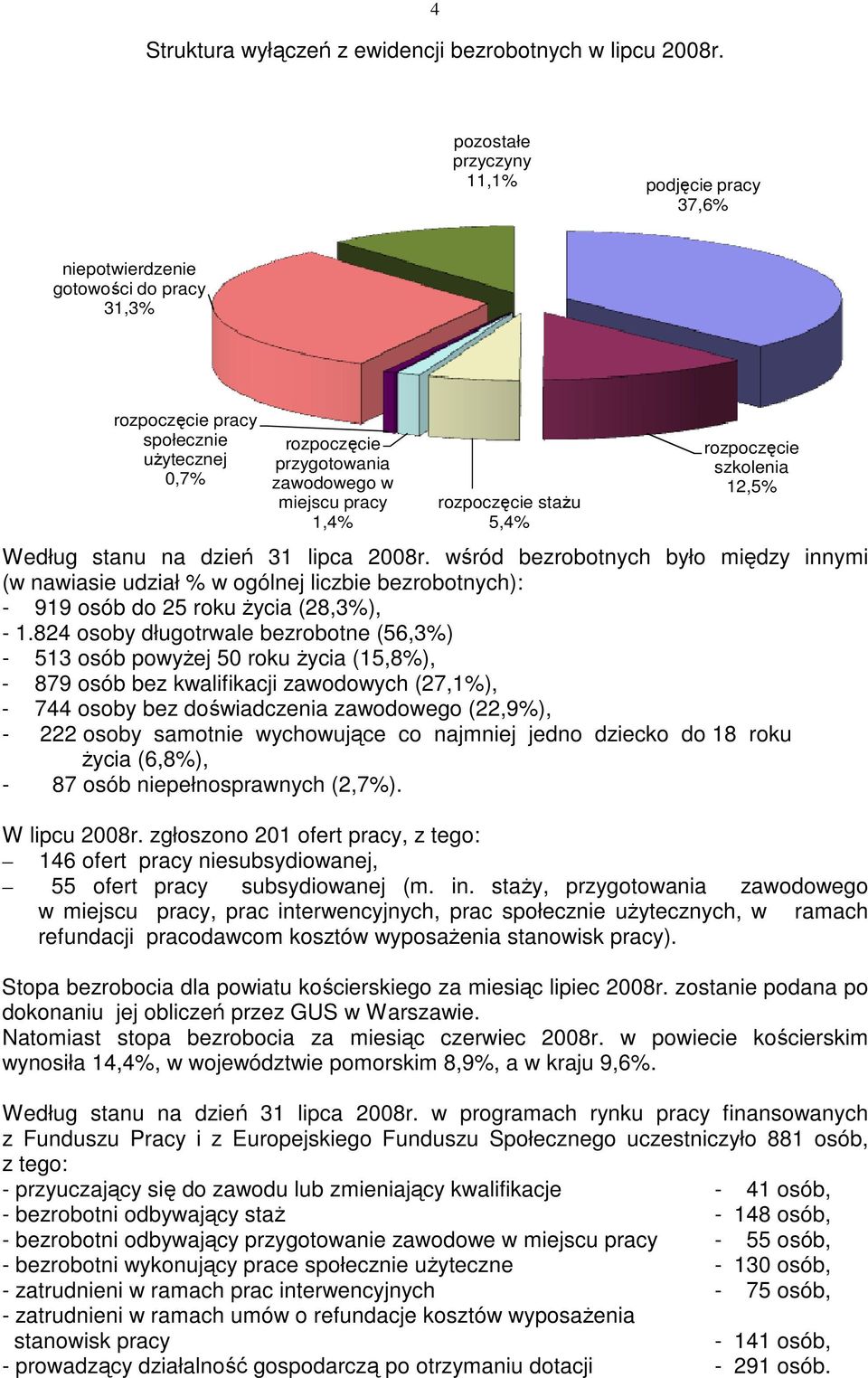 rozpoczęcie staŝu 5,4% rozpoczęcie szkolenia 12,5% Według stanu na dzień 31 lipca 2008r.