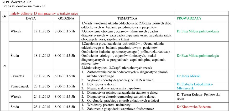 Bóle głowy u dzieci Dr Elzbieta Łobodzińska- 2. Niepadaczkowe zaburzenia napadowe Wtorek 24.11.2015 8:00-11:15-5h 1.