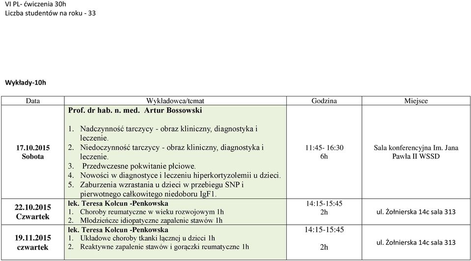 Nowości w diagnostyce i leczeniu hiperkortyzolemii u dzieci. 5. Zaburzenia wzrastania u dzieci w przebiegu SNP i pierwotnego całkowitego niedoboru IgF1. lek. Teresa Kołcun -Penkowska 1.