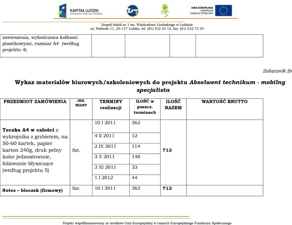 terminach ILOŚĆ RAZEM WARTOŚĆ BRUTTO 10 I 2011 362 Teczka A4 w całości z wykrojnika z grzbietem, na 50-60 kartek, papier karton 240g, druk pełny