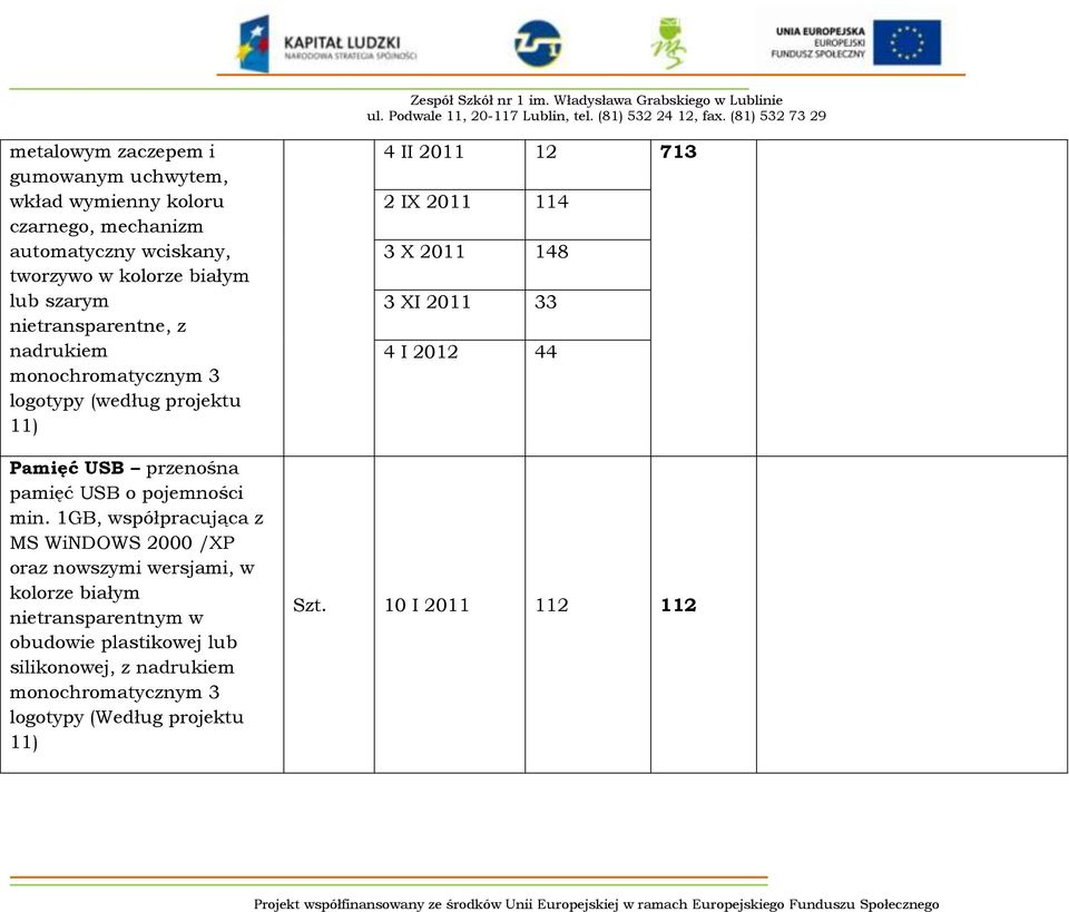 1GB, współpracująca z MS WiNDOWS 2000 /XP oraz nowszymi wersjami, w kolorze białym nietransparentnym w obudowie plastikowej lub silikonowej,