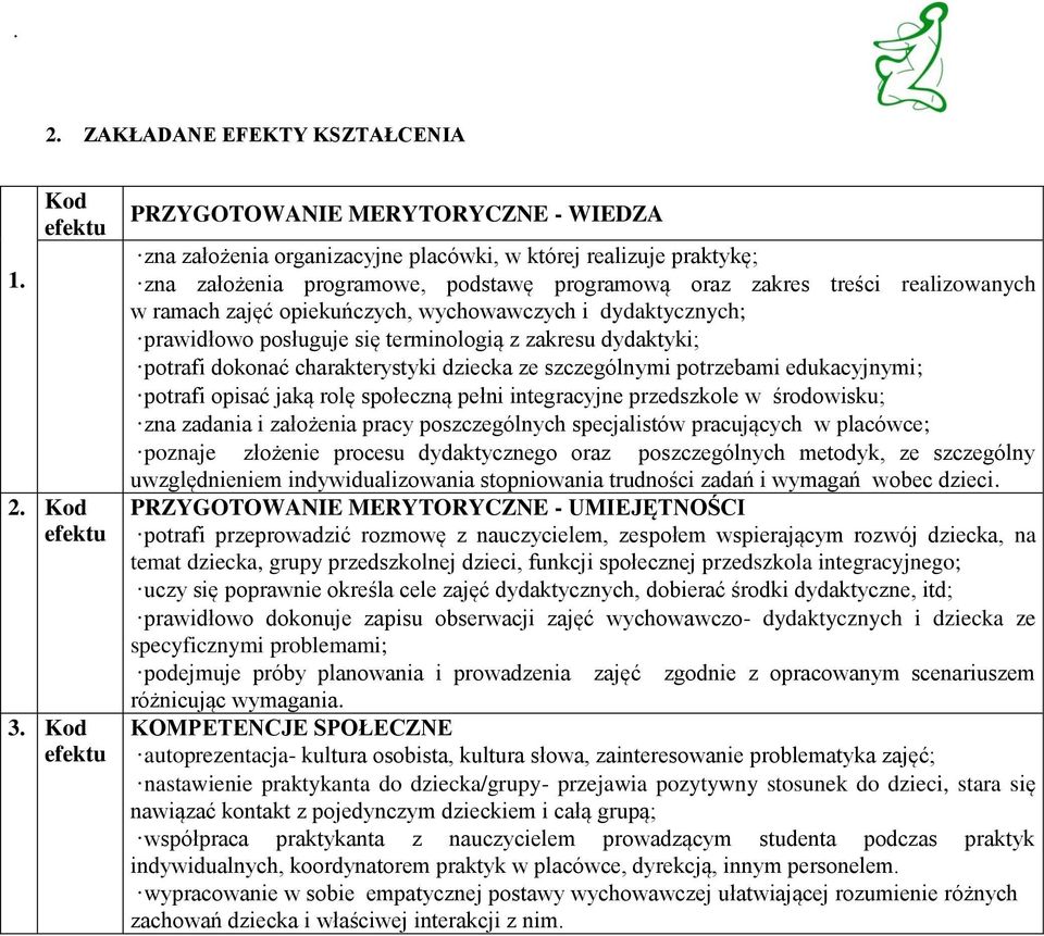 zajęć opiekuńczych, wychowawczych i dydaktycznych; prawidłowo posługuje się terminologią z zakresu dydaktyki; potrafi dokonać charakterystyki dziecka ze szczególnymi potrzebami edukacyjnymi; potrafi