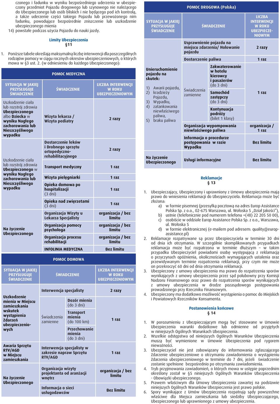 Limity Ubezpieczenia 11 1. Poniższe tabele określają maksymalną liczbę interwencji dla poszczególnych rodzajów pomocy w ciągu rocznych okresów ubezpieczeniowych, o których mowa w 3 ust. 2.