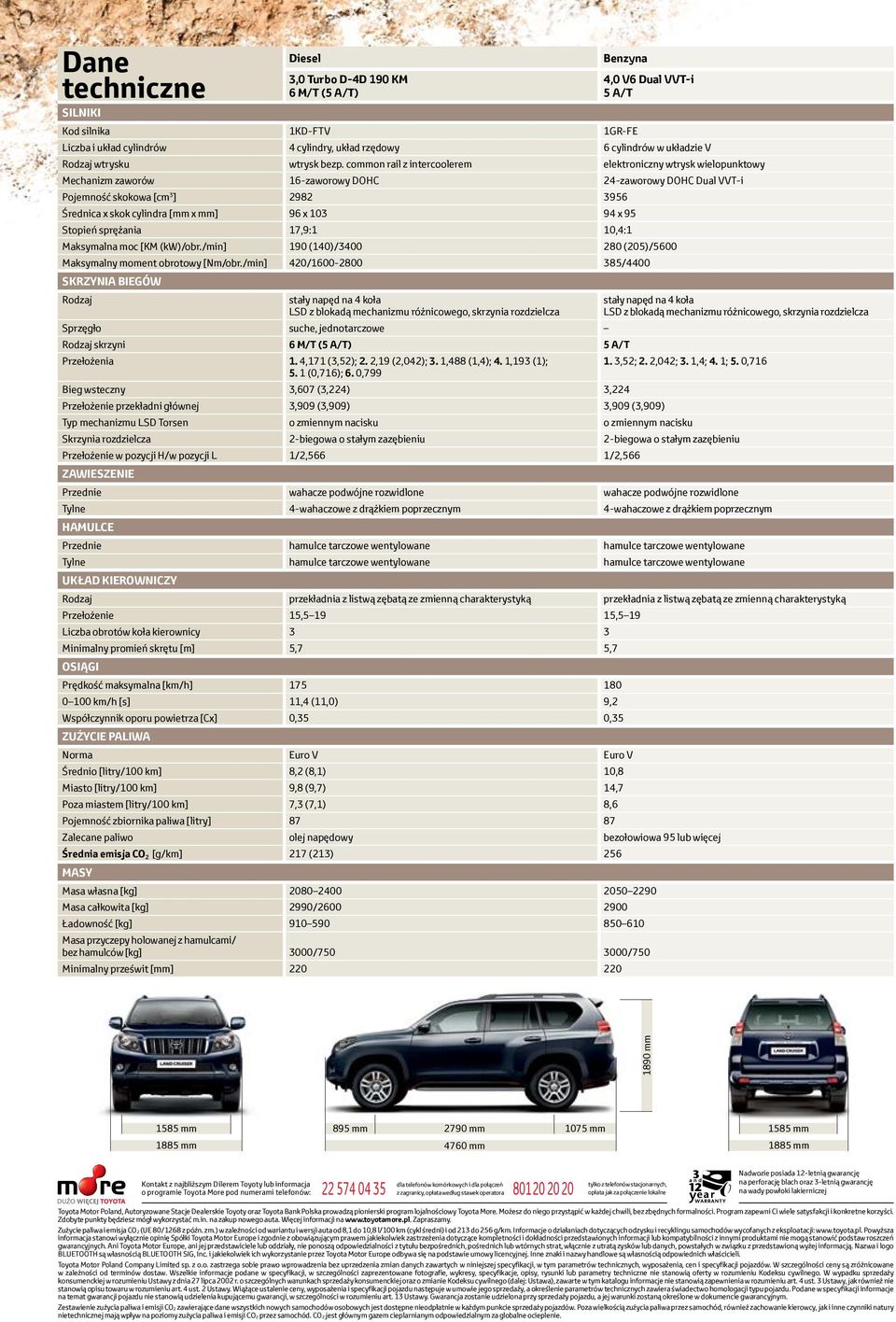 common rail z intercoolerem elektroniczny wtrysk wielopunktowy Mechanizm zaworów 16-zaworowy DOHC 24-zaworowy DOHC Dual VVT-i Pojemność skokowa [cm 3 ] 2982 3956 Średnica x skok cylindra [mm x mm] 96