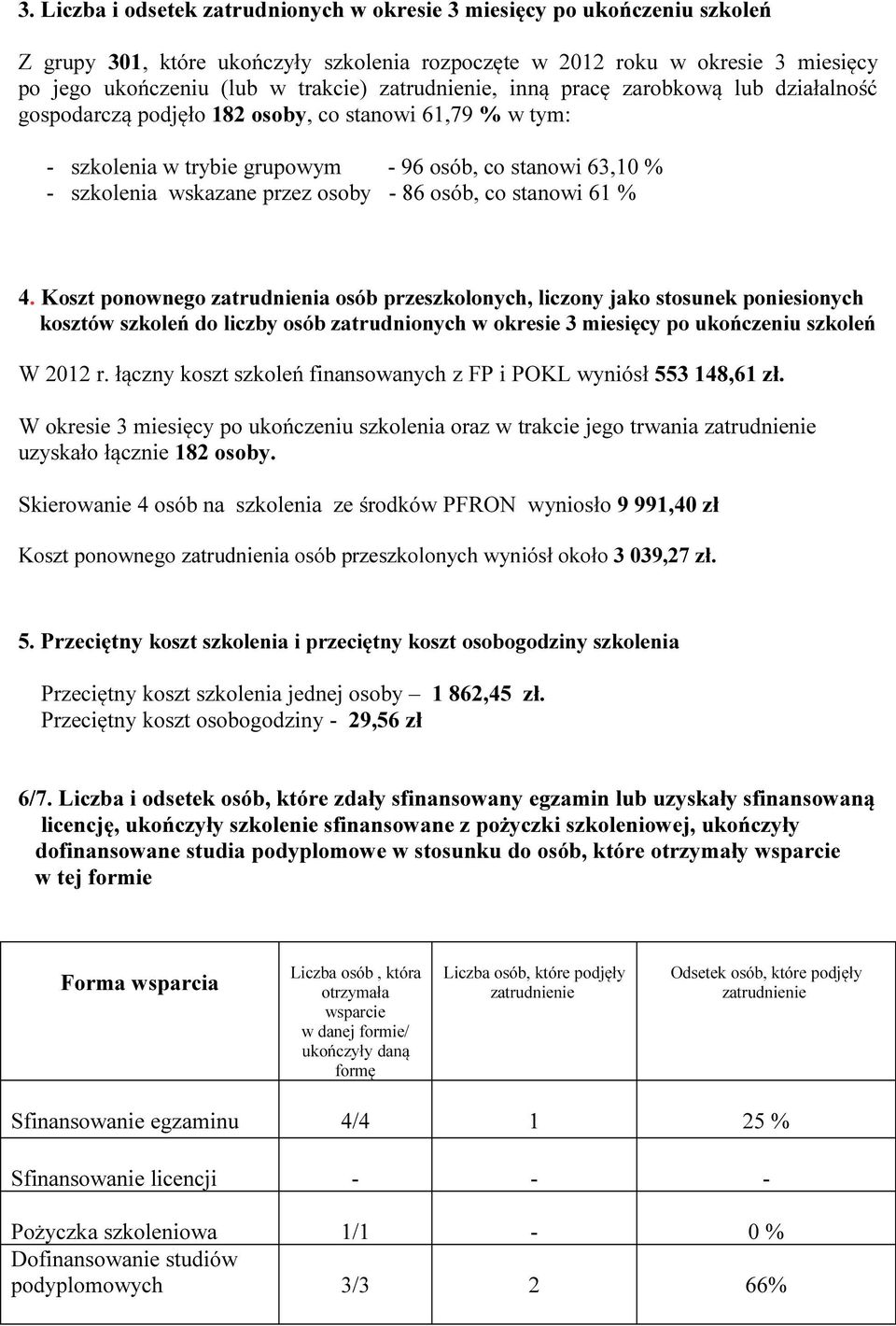 osoby - 86 osób, co stanowi 61 % 4.