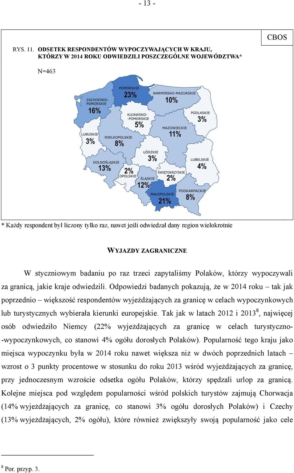 WYJAZDY ZAGRANICZNE W styczniowym badaniu po raz trzeci zapytaliśmy Polaków, którzy wypoczywali za granicą, jakie kraje odwiedzili.