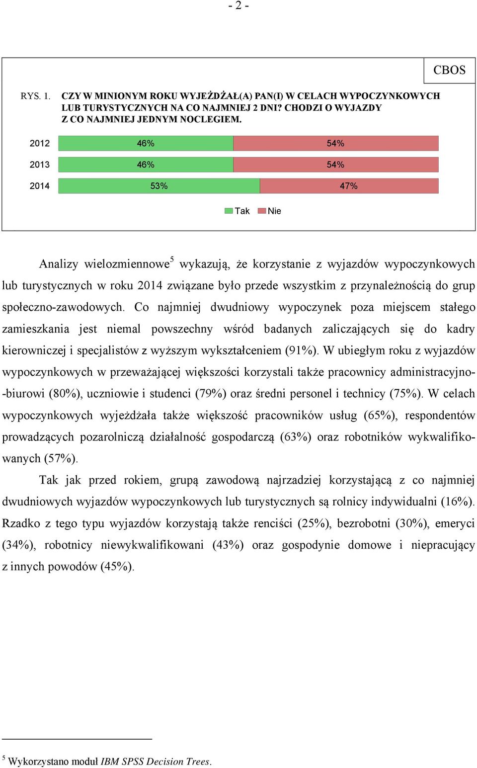 przynależnością do grup społeczno-zawodowych.