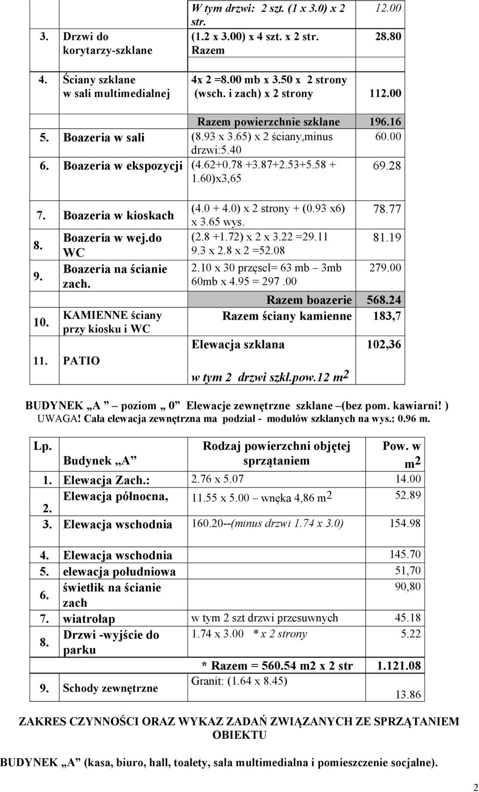 Boazeria w kioskach 8. 9. 10. Boazeria w wej.do WC Boazeria na ścianie zach. KAMIENNE ściany przy kiosku i WC 11. PATIO (4.0 + 4.0) x 2 strony + (0.93 x6) x 3.65 wys. (2.8 +1.72) x 2 x 3.22 =29.11 9.