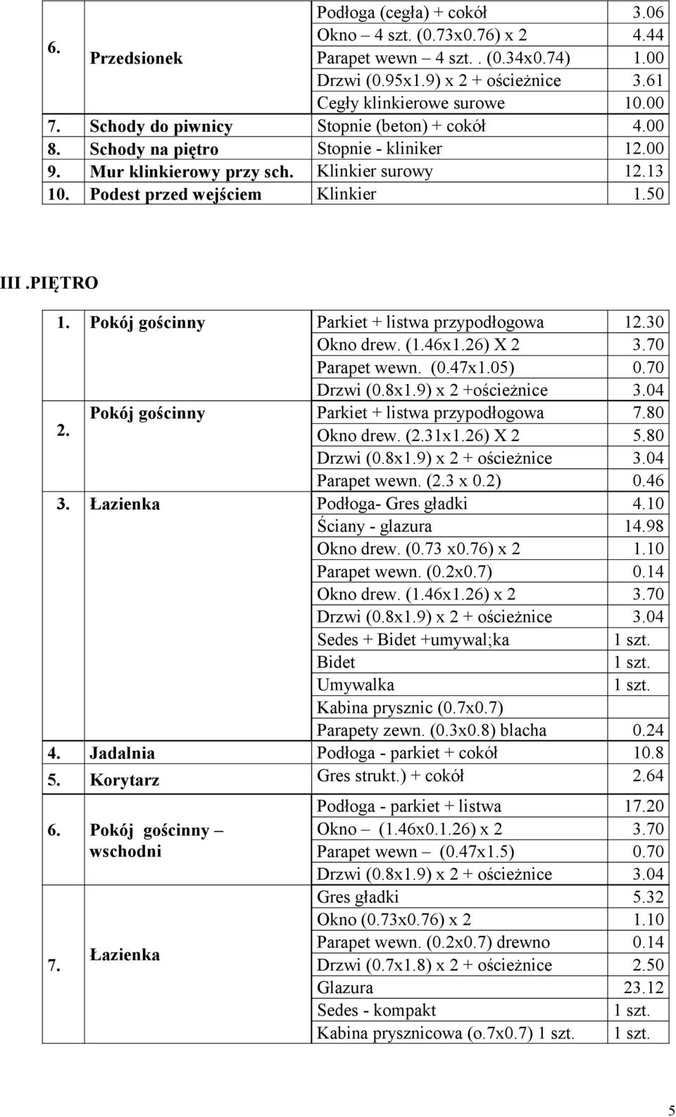 Pokój gościnny Parkiet + listwa przypodłogowa 12.30 Okno drew. (1.46x1.26) X 2 3.70 Parapet wewn. (0.47x1.05) 0.70 Drzwi (0.8x1.9) x 2 +ościeżnice 3.04 2.