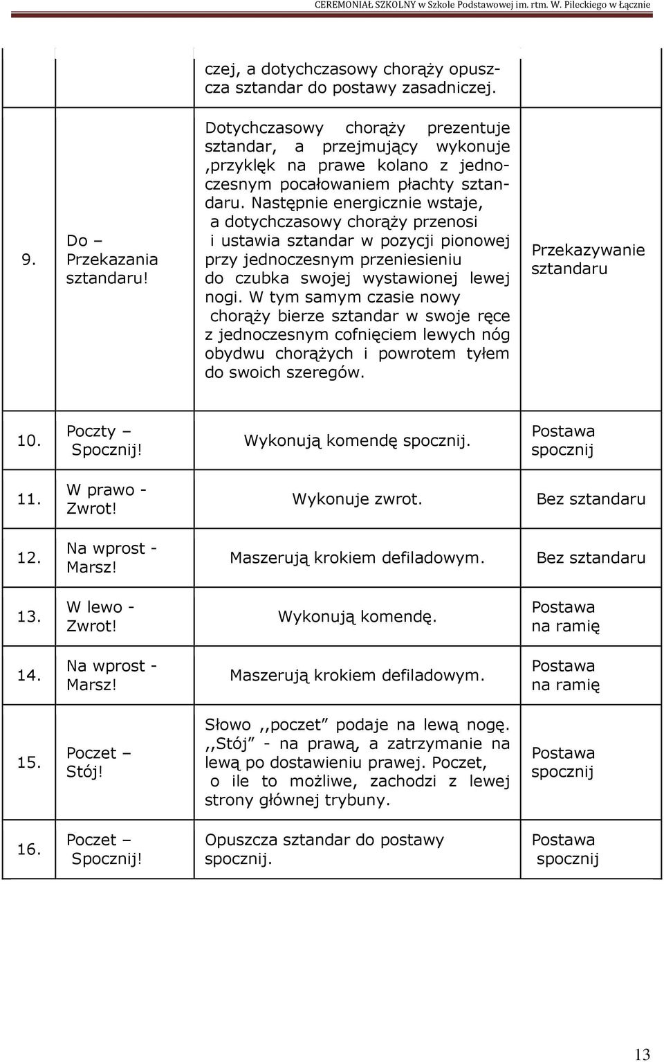 Następnie energicznie wstaje, a dotychczasowy chorąży przenosi i ustawia sztandar w pozycji pionowej przy jednoczesnym przeniesieniu do czubka swojej wystawionej lewej nogi.